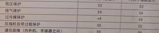 无锡空调电话在哪里找